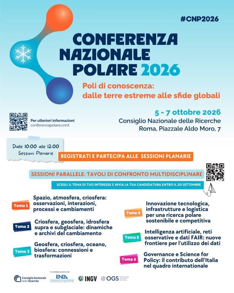 cnr-event-polar